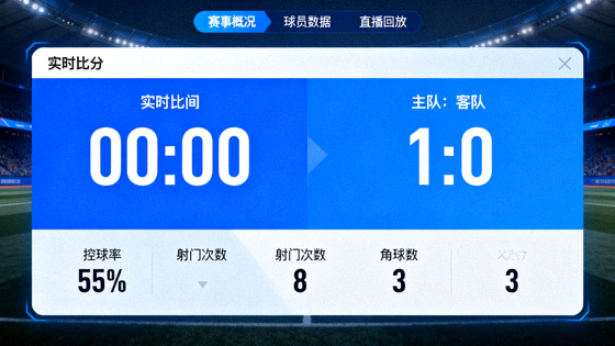 实时比分看板与比赛数据展示界面,对应赛事直播服务解决方案
